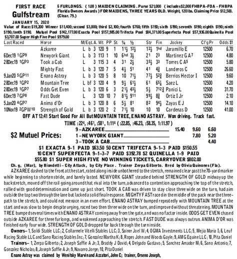 drf.com results|JUMP TO RACE: .